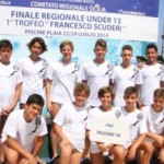 Piccoli pallanuotisti crescono. Grande esordio catanese per la Polisportiva Palermo